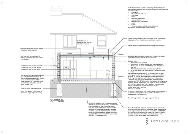 06 Understanding Building Regulations – Why They Matter